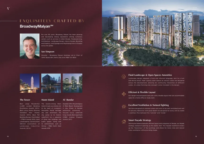 Dijual Elevee Penthouses & Residences - Alam Sutera 7 0007