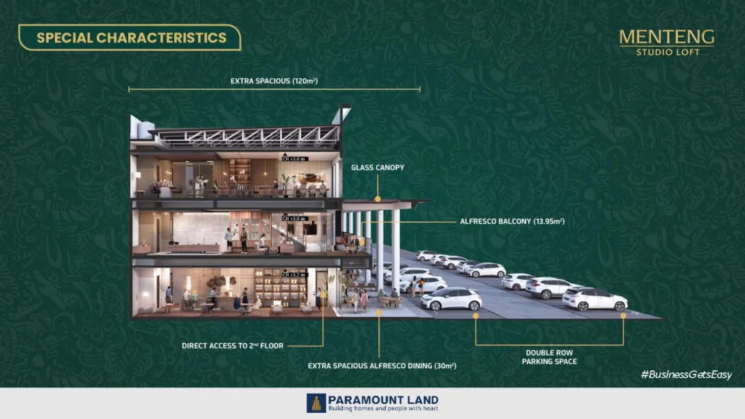 Dijual Menteng Studio Loft 34 0014