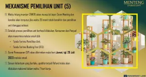 Dijual Menteng Studio Loft 17 0017