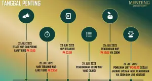 Dijual Menteng Studio Loft 19 0019