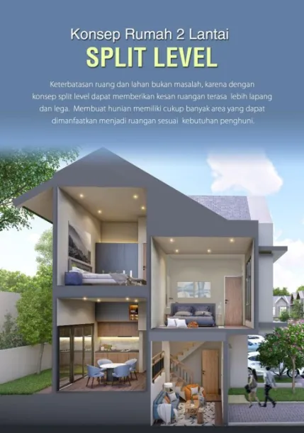 Dijual Rumah Cantik Di Kota Serpong ASPEN PARK  6 screenshot_2023_06_22_112406