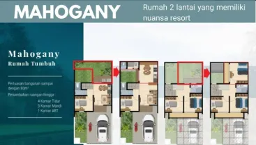 Disewa Rumah 2 lantai yang memiliki nuansa resort